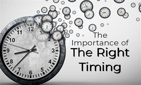 bet din|The Proper Timing of a Get .